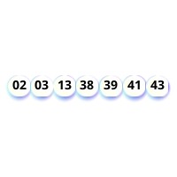 Lotto Max syndicate