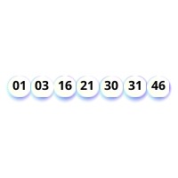 Lotto Max syndicate