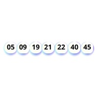 Lotto Max syndicate
