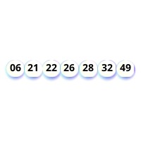 Lotto Max syndicate